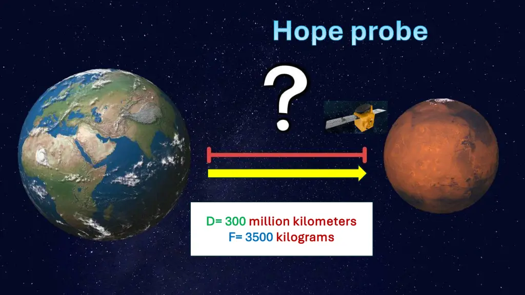 hope probe hope probe