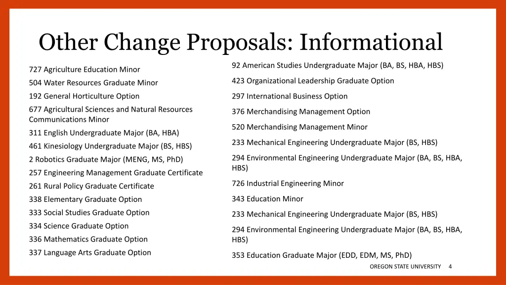 other change proposals informational