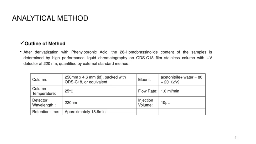 analytical method