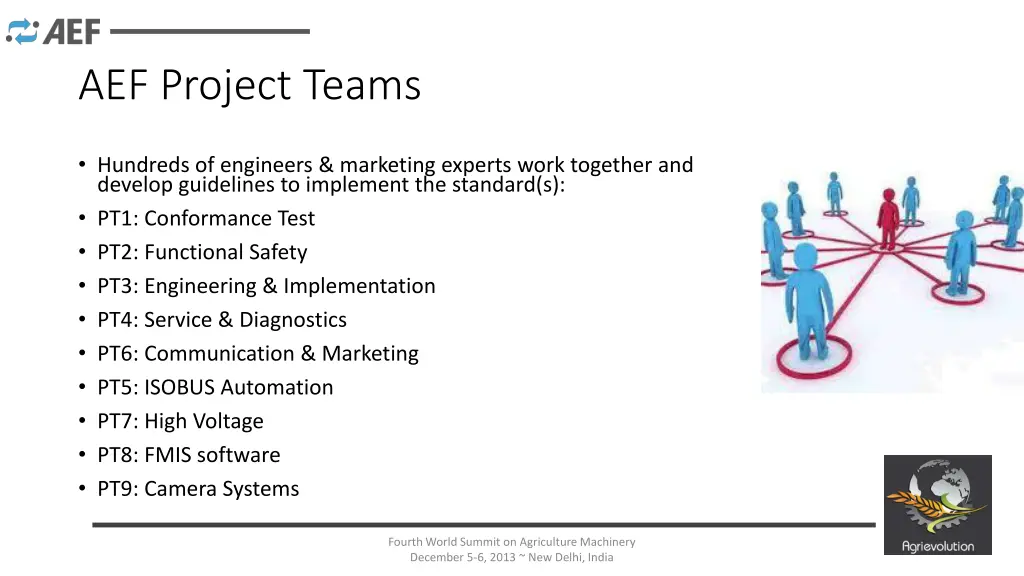 aef project teams