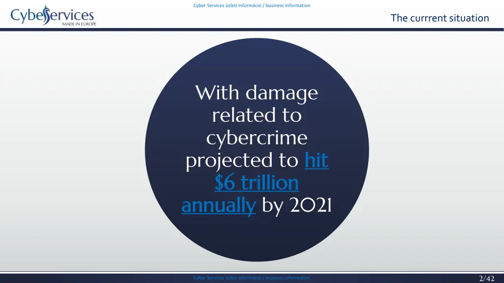cyber services zleti inform ci business