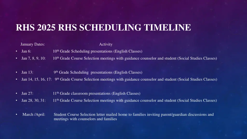 rhs 2025 rhs scheduling timeline