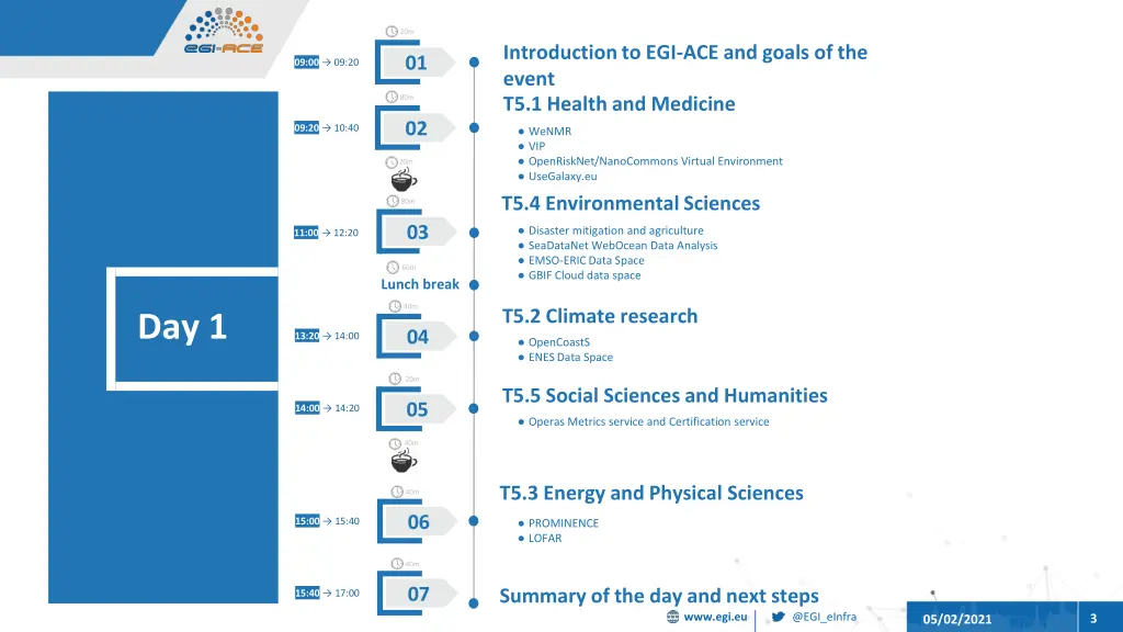 slide3