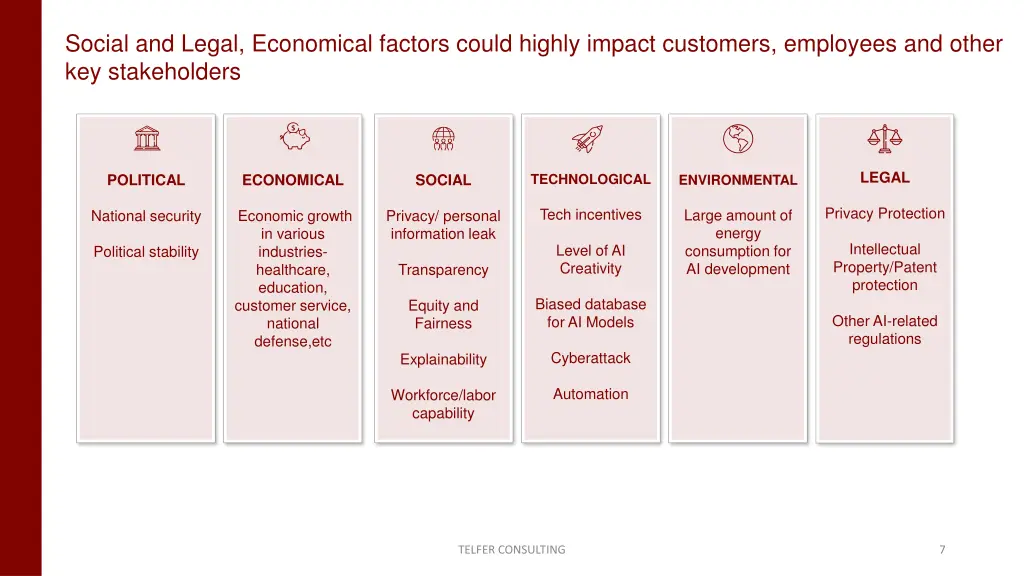 social and legal economical factors could highly