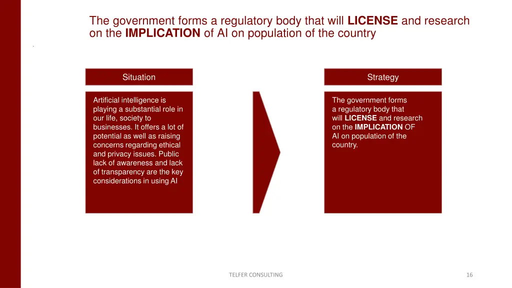 the government forms a regulatory body that will 2