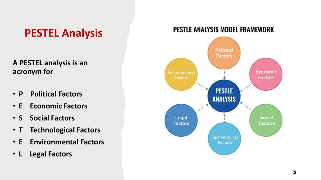pestel analysis 1