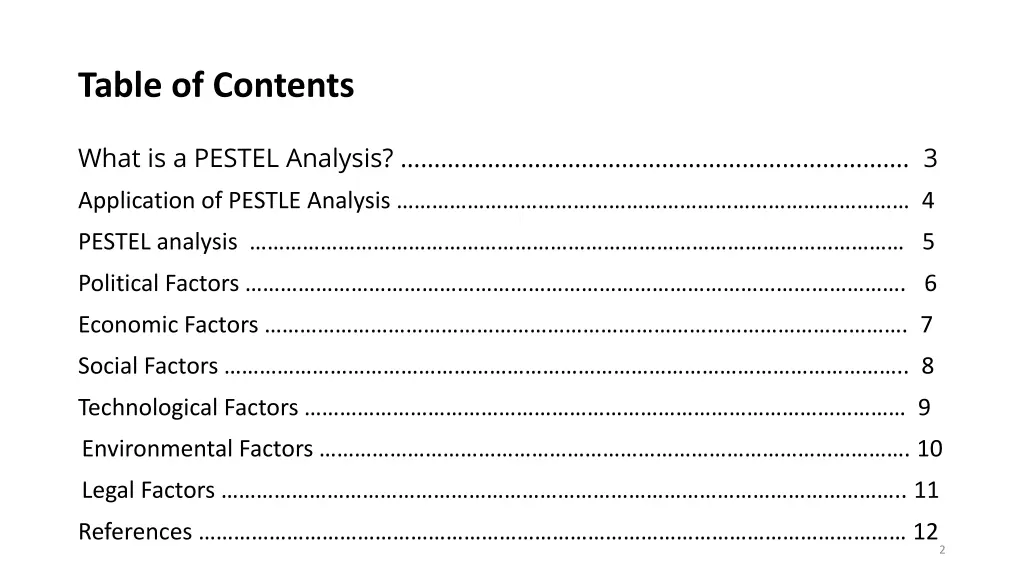 table of contents