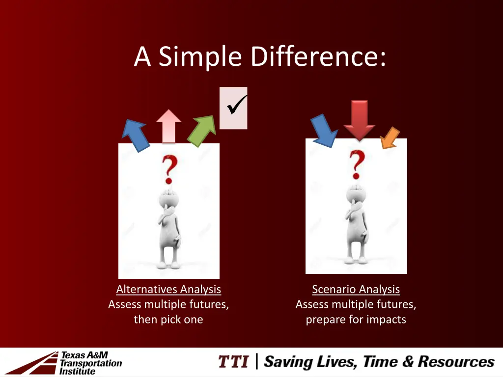 a simple difference