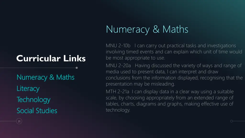 numeracy maths