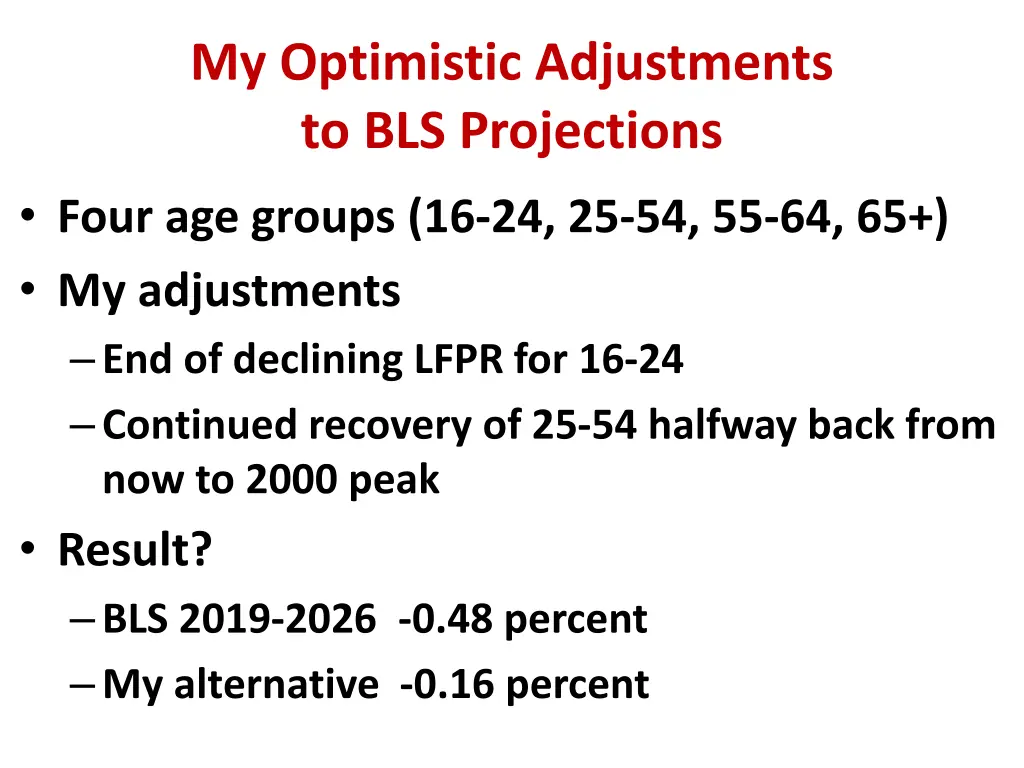 my optimistic adjustments to bls projections four
