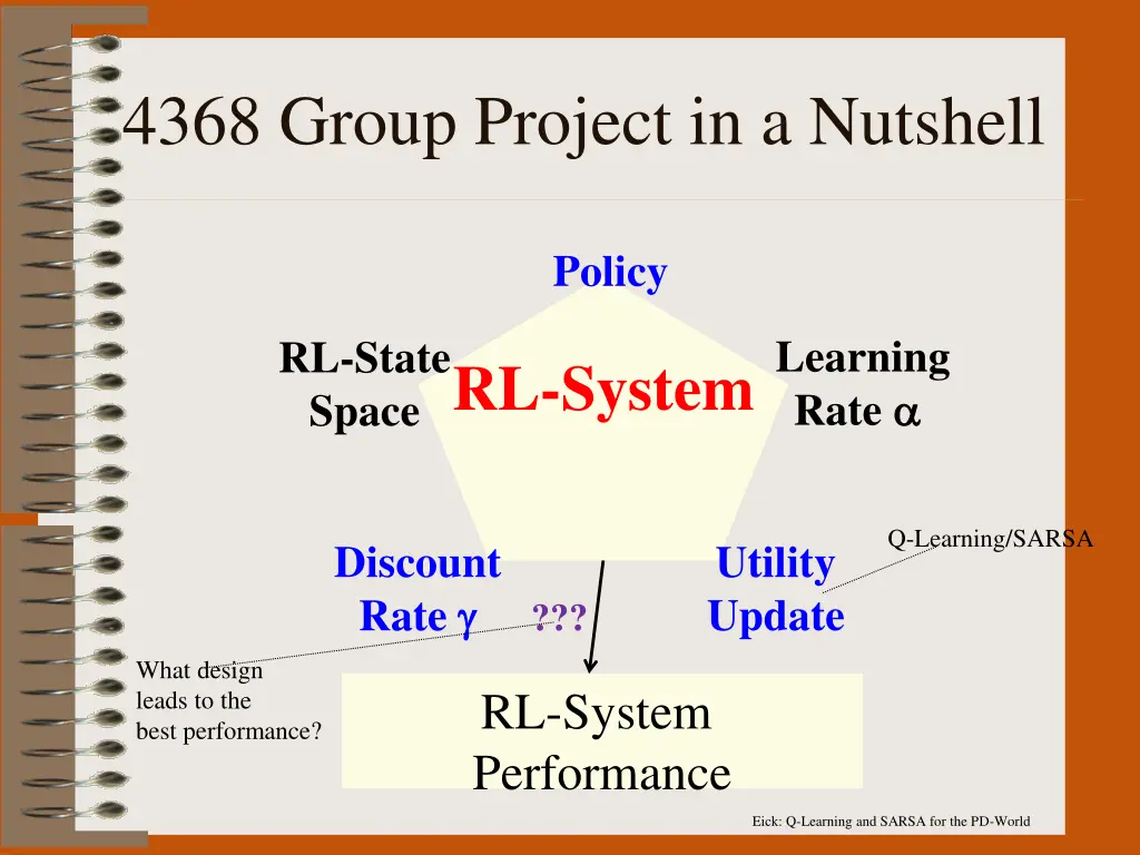 4368 group project in a nutshell