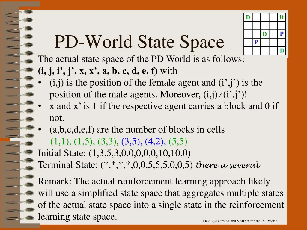 pd world state space the actual state space