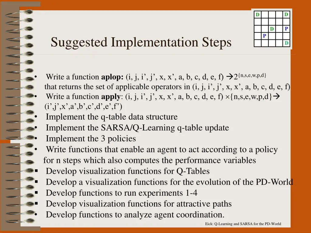 suggested implementation steps