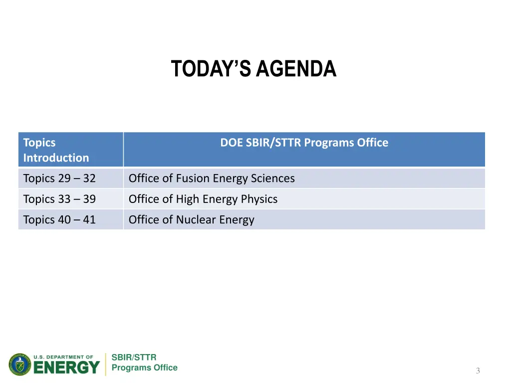 today s agenda