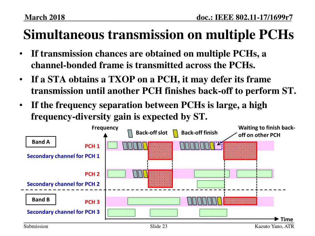 march 2018 simultaneous transmission on multiple