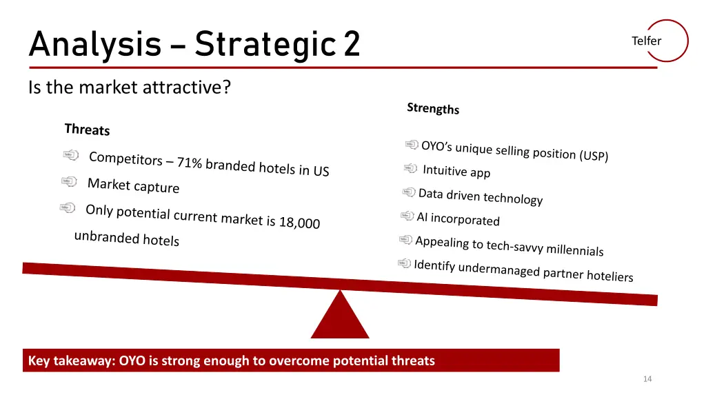 analysis strategic 2