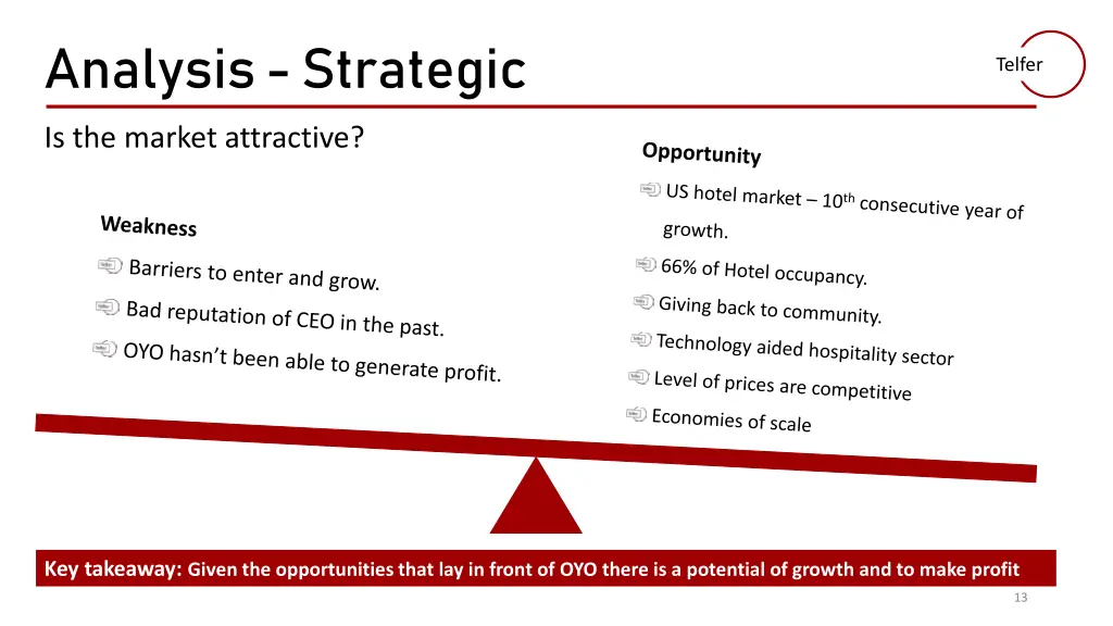 analysis strategic