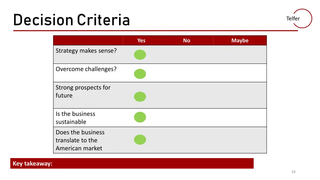 decision criteria 2
