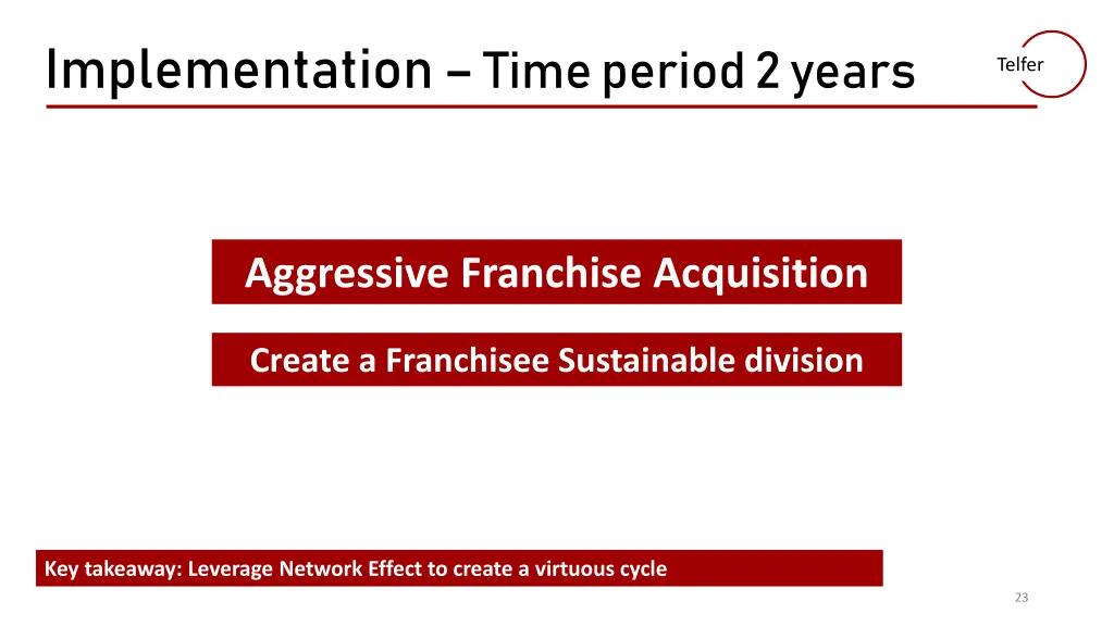 implementation time period 2 years
