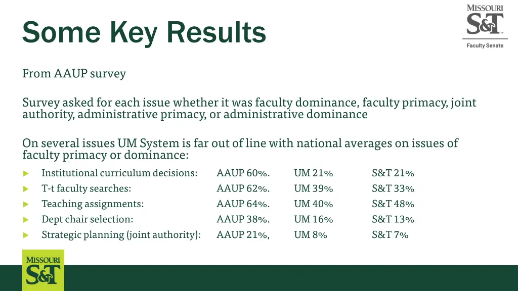 some key results 1