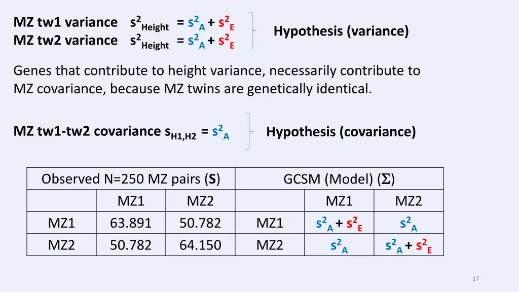 mz tw1 variance s 2 height