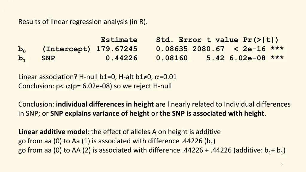 results of linear regression analysis in r