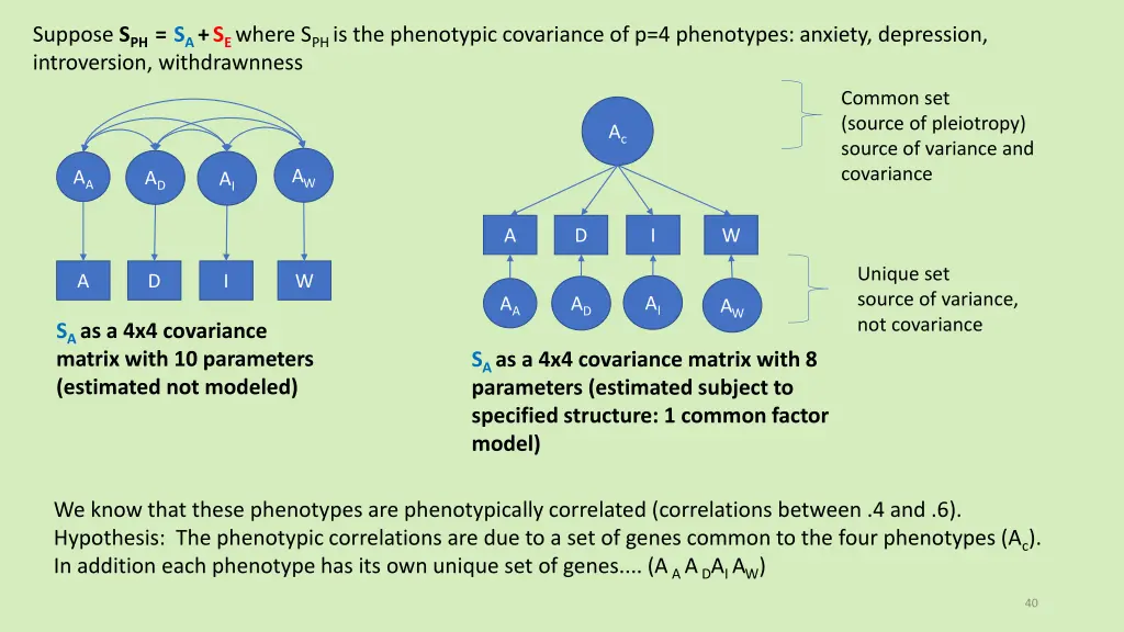 suppose s ph s a s e where s ph is the phenotypic