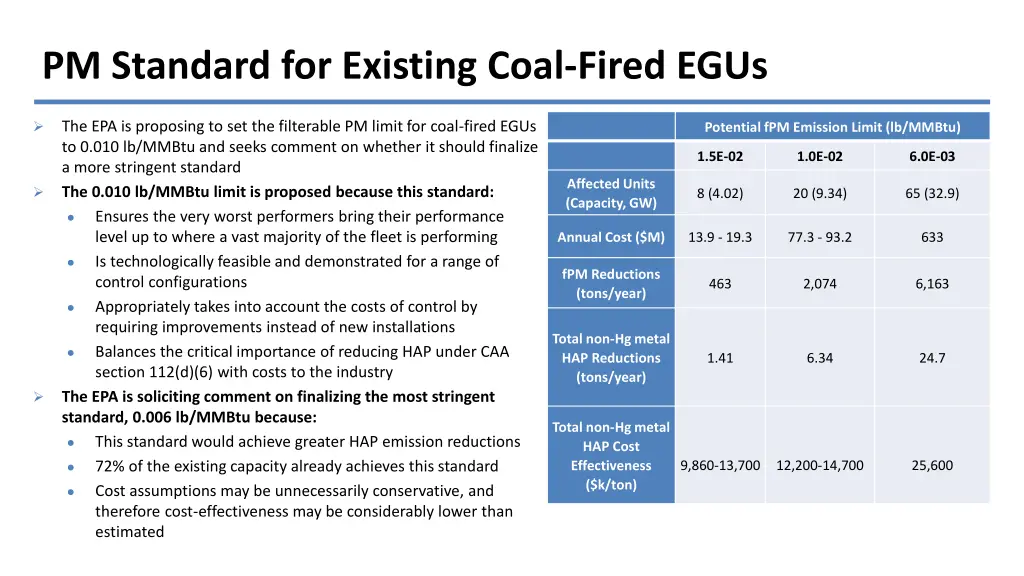 pm standard for existing coal fired egus 1