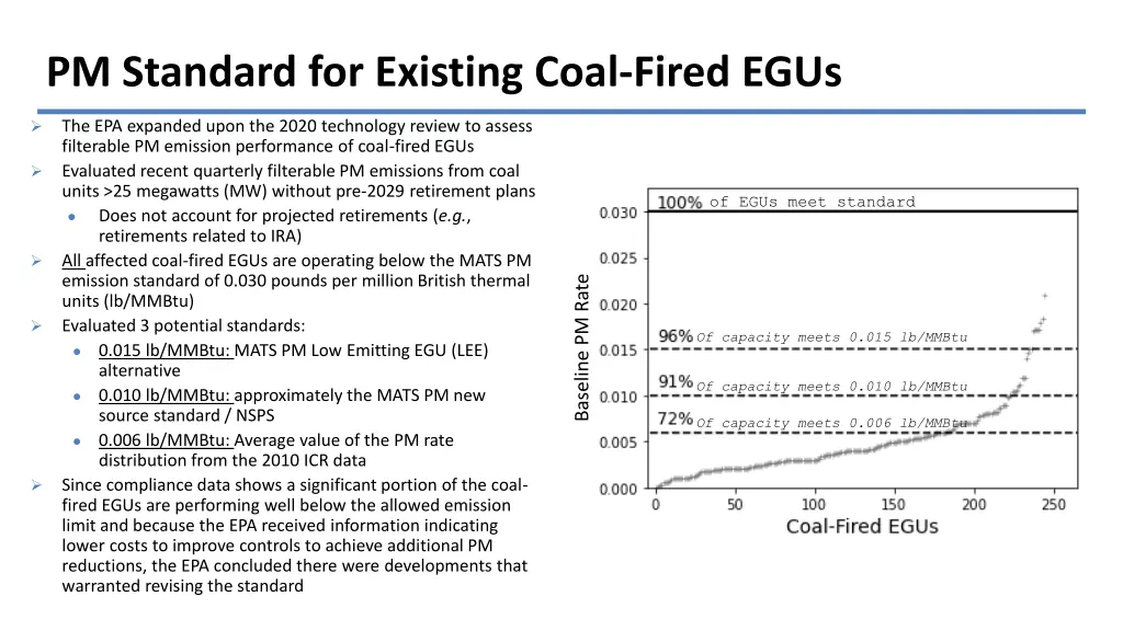 pm standard for existing coal fired egus