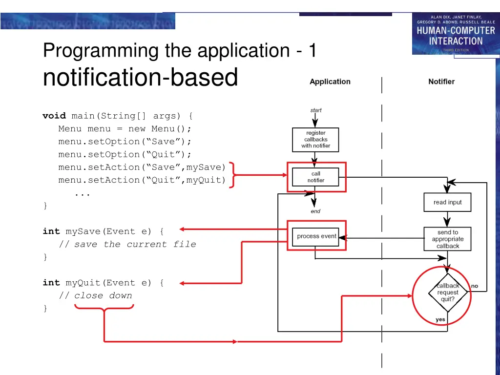 programming the application 1 notification based