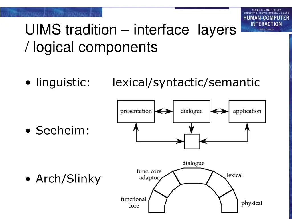 uims tradition interface layers logical components
