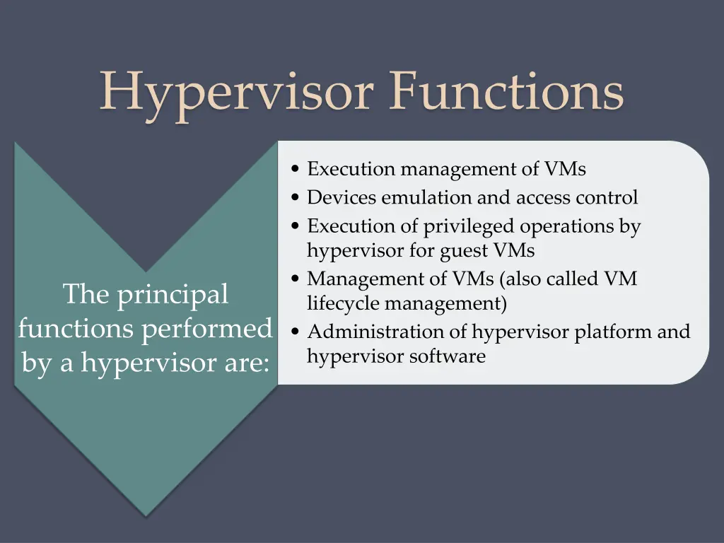 hypervisor functions