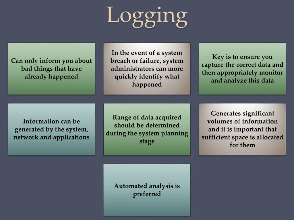 logging