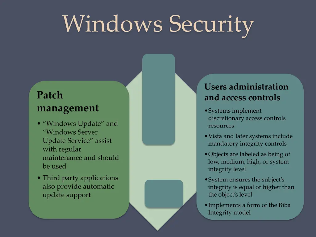 windows security