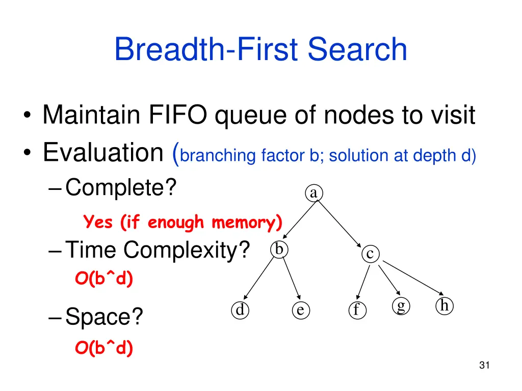 breadth first search