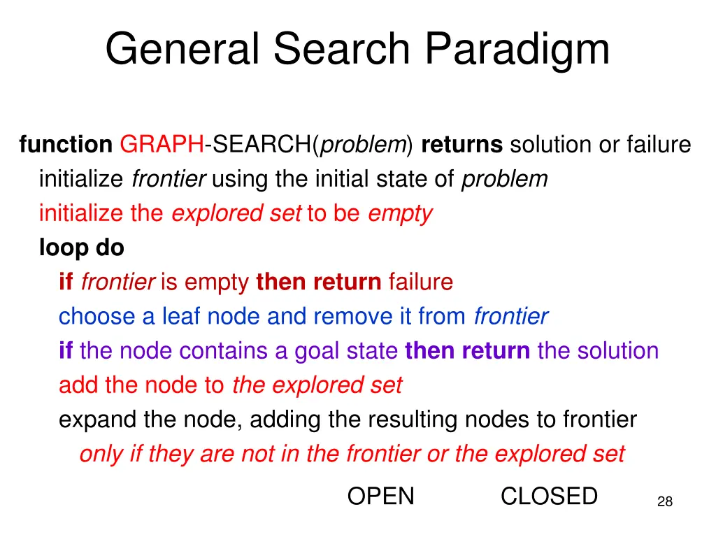 general search paradigm 1