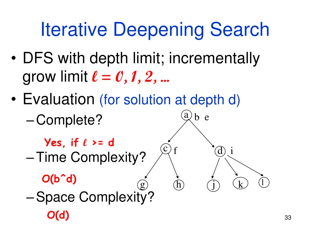 iterative deepening search
