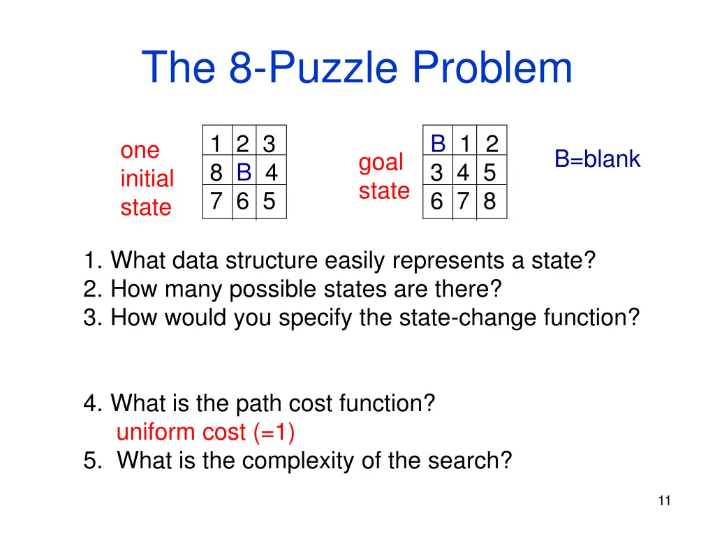 the 8 puzzle problem