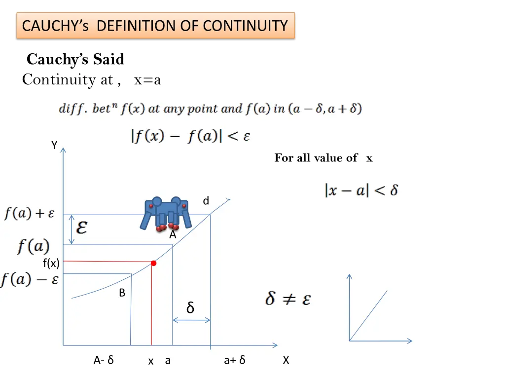 cauchy s definition of continuity