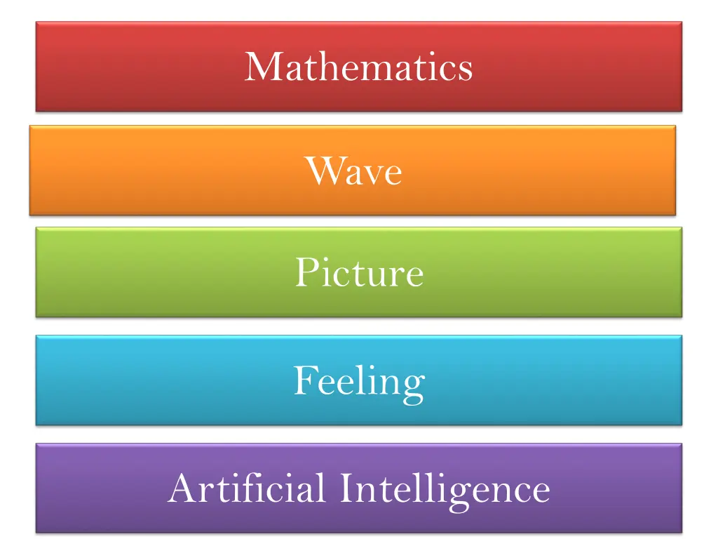mathematics