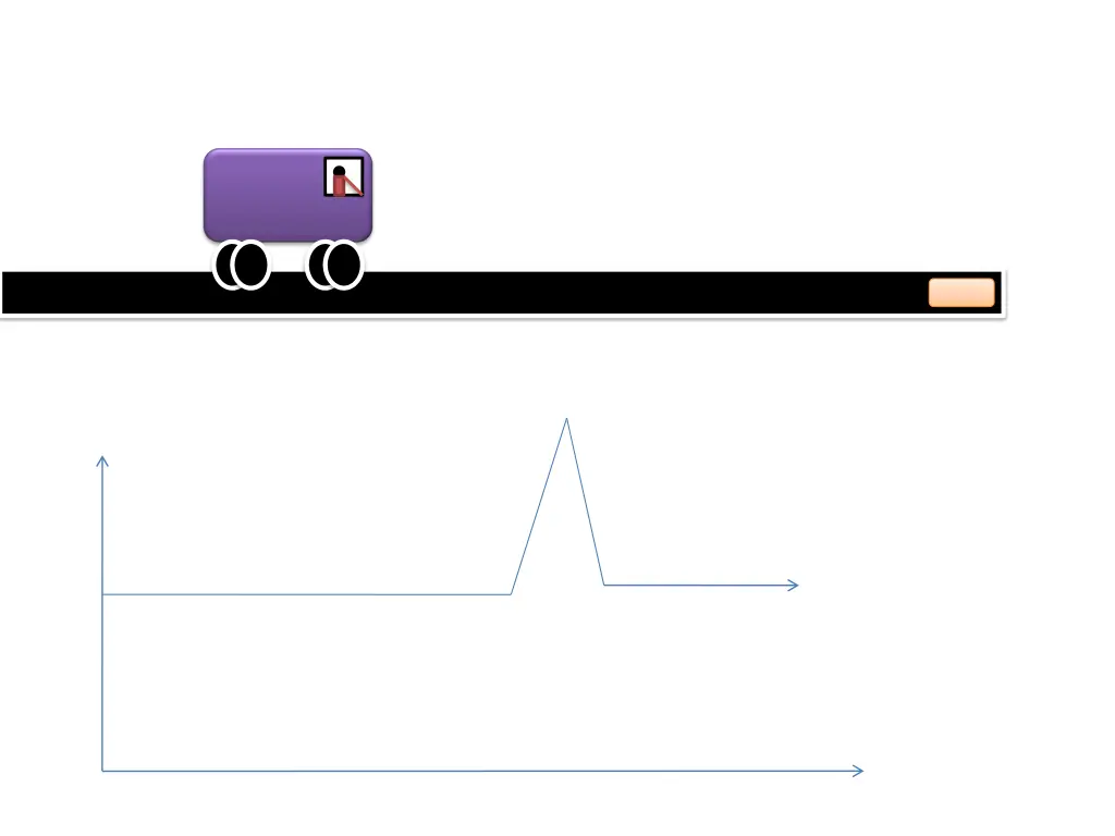 slide2