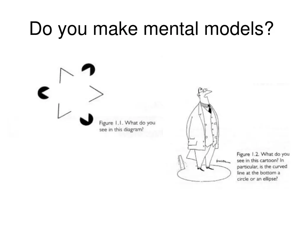 do you make mental models