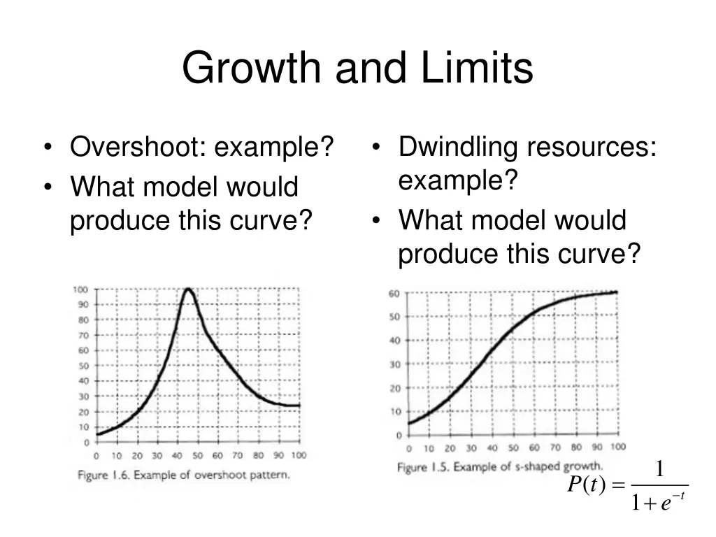 growth and limits