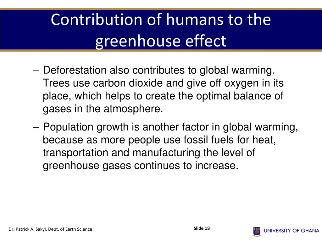 contribution of humans to the greenhouse effect 1