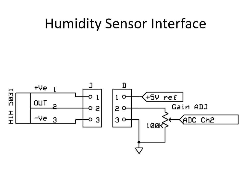 humidity sensor interface