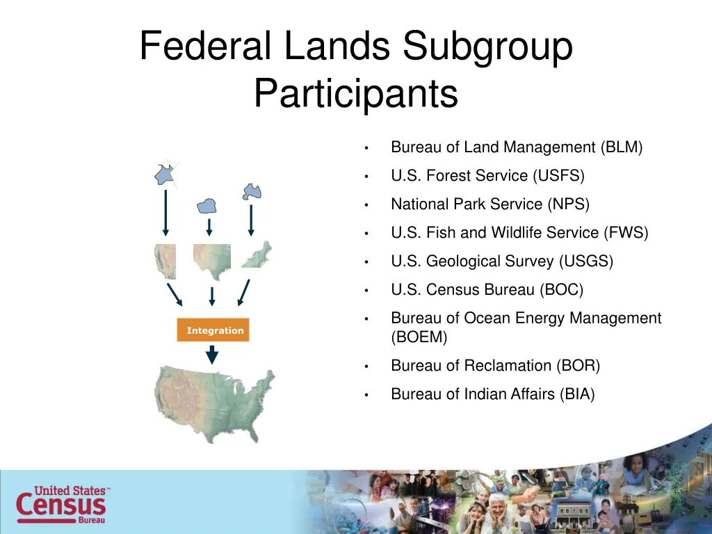 federal lands subgroup participants
