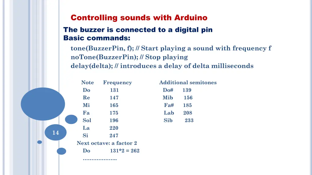 controlling sounds with arduino 1