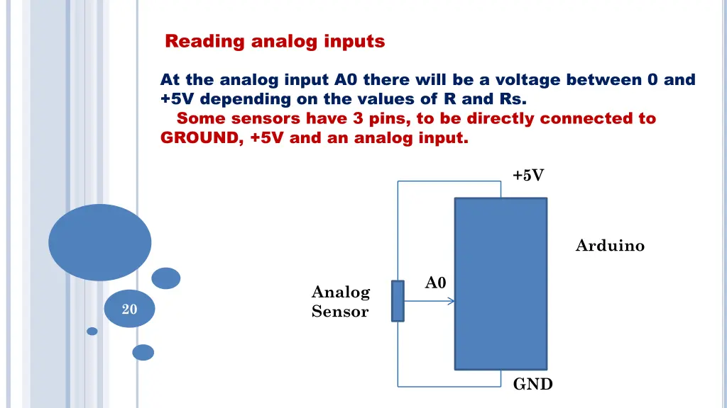 reading analog inputs 2