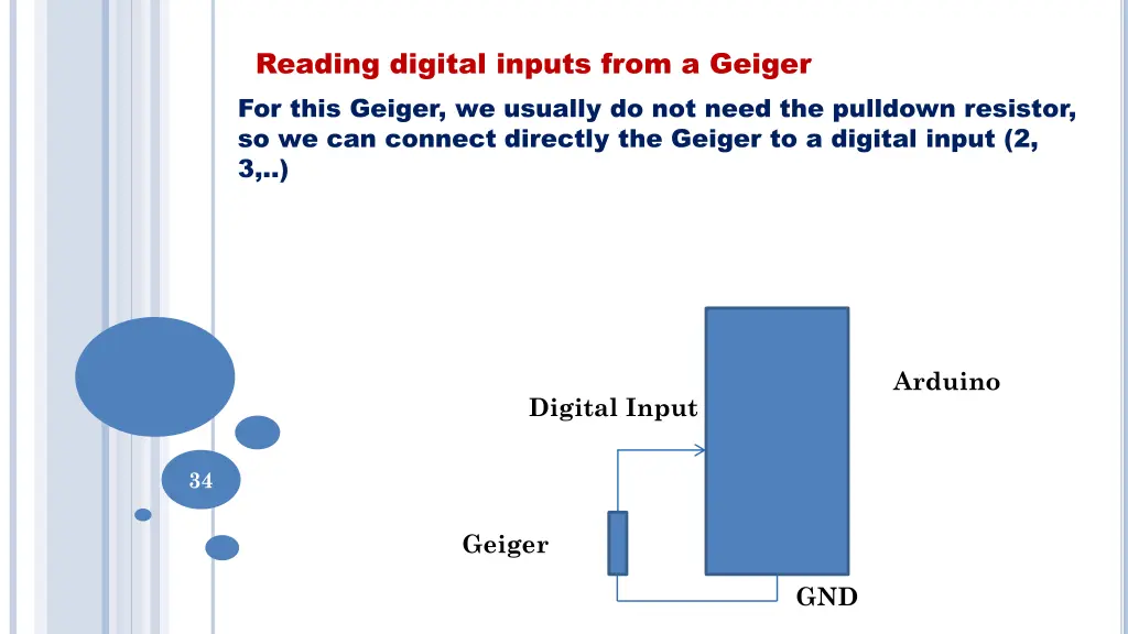 reading digital inputs from a geiger for this
