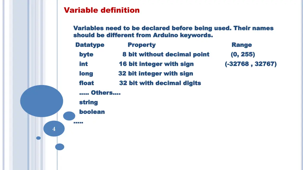 variable definition